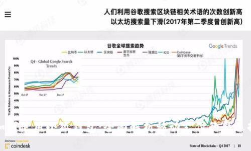 如何使用小狐钱包：全面解析移动支付的新选择