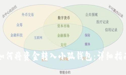 如何将资金转入小狐钱包：详细指南