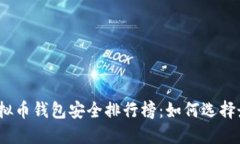 2023年度虚拟币钱包安全排