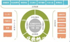 国内用户如何安全便捷地