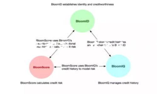 jiaoti区块链钱包交易网警可以查到的真相与隐私保护方法/jiaoti

区块链, 钱包, 交易, 网警, 隐私保护/guanjianci

# 内容主体大纲

## 引言
- 介绍区块链及其钱包的基本概念
- 阐述网络安全与隐私保护的重要性

## 区块链钱包的基本概念
### 1. 什么是区块链钱包
### 2. 区块链钱包的类型
### 3. 区块链钱包的工作原理

## 区块链交易的可追踪性
### 1. 区块链的透明性
### 2. 交易记录的不可篡改性
### 3. 网警如何监控区块链交易

## 网警对区块链交易的调查手段
### 1. 法律框架与政策
### 2. 监控工具与技术手段
### 3. 案例分析：具体有哪些已被查处的案例

## 隐私保护建议
### 1. 如何选择隐私保护强的钱包
### 2. 執行隐私保护的最佳实践
### 3. 使用加密技术来加强隐私

## 未来趋势与区块链隐私保护
### 1. 区块链技术的发展方向
### 2. 未来可能的隐私保护法规
### 3. 用户该如何适应未来的变化

## 常见问题解答
### 1. 区块链钱包是否真的匿名？
### 2. 网警如何获取钱包交易信息？
### 3. 你该如何保护自己的隐私？
### 4. 使用虚拟货币安全吗？
### 5. 什么是混币服务（Coin Mixing）？
### 6. 区块链钱包与传统银行账户的比较

# 详细内容

## 引言

区块链技术随着数字货币的兴起而逐渐成为了公众关注的焦点。作为区块链生态系统的重要组成部分，钱包不仅承担着虚拟货币存储的功能，更是交易的关键环节。然而，区块链的透明性让一些用户担忧其隐私与安全性，尤其是在面临网络警察（网警）的监控与调查时。本文将深入探讨区块链钱包的交易是否会被网警查到，以及如何有效地保护个人隐私。

## 区块链钱包的基本概念

### 1. 什么是区块链钱包

区块链钱包是一种允许用户存储和管理其虚拟货币的应用程序或设备。它类似于传统银行的钱包，但存储的是数字资产，如比特币或以太坊等。区块链钱包分为热钱包和冷钱包，前者可随时在线使用，后者则是在离线状态下提供更高的安全性。

### 2. 区块链钱包的类型

区块链钱包主要可以分为软钱包和硬钱包。软钱包包括手机应用和桌面应用，使用便捷但风险相对较高；而硬钱包则是专门的硬件设备，提供了更为安全的存储方式，适合长时间保存数字资产。

### 3. 区块链钱包的工作原理

区块链钱包依赖于区块链技术的核心原理，包括公私钥加密技术，用户通过公钥接收资产，通过私钥进行签名与发送交易。这个过程中，私钥的保密性至关重要，任何人获取私钥后都能完全控制其钱包中的资产。

## 区块链交易的可追踪性

### 1. 区块链的透明性

区块链的透明性是其最大特点之一，使得所有交易都可以在网络上被查看。虽然用户的身份通常是匿名的，但交易细节如金额和时间都是可以公开查阅的。

### 2. 交易记录的不可篡改性

由于区块链的添加结构特性，一旦交易被确认，就无法被修改或删除。这种不可篡改性保证了所有交易记录的真实有效，但也使得任何可疑活动都容易被查出。

### 3. 网警如何监控区块链交易

网警通常利用专门的监控工具对公共区块链进行实时分析，通过追踪特定地址的交易行为来识别可疑活动。同时，他们可以通过与交易所合作获取用户的实名信息。

## 网警对区块链交易的调查手段

### 1. 法律框架与政策

各国对区块链及加密货币的法律法规不尽相同，但大多数国家都已经开始制定与虚拟货币相关的法律框架，以便于监管与管控。从反洗钱（AML）到了解客户（KYC）政策，法律日益成为网警行动的基石。

### 2. 监控工具与技术手段

随着技术的发展，网警不仅依赖人工取证，越来越多的监控工具被引入。这些工具能够通过区块链分析，识别出不同地址间的交易模式，甚至链接到特定用户的身份。

### 3. 案例分析：具体有哪些已被查处的案例

网络犯罪案件层出不穷，例如某些数字货币交易所因未落实KYC政策而被关闭，或因涉嫌洗钱而遭到起诉。这些案例如实证明了网警对区块链领域的监管力度以及技术手段的有效性。

## 隐私保护建议

### 1. 如何选择隐私保护强的钱包

选择提供隐私保护功能的钱包至关重要，例如使用支持混币功能的钱包或一些特定的隐私币，如Monero或Zcash。使用这些钱包可以增加交易的匿名性，并提高安全性。

### 2. 执行隐私保护的最佳实践

用户应采取良好的安全习惯，例如不在公共场所连接网络、不轻信陌生网站、不泄露个人信息等。此外，定期更新密码及使用双重身份验证都会增强账户的安全性。

### 3. 使用加密技术来加强隐私

存储和传输过程中加密信息是保护隐私的重要方法。可以通过VPN、Tor等工具保护上网行为的隐私，减少被监控的风险。

## 未来趋势与区块链隐私保护

### 1. 区块链技术的发展方向

未来区块链技术将朝着更高的安全性和隐私保护方向发展，隐私链的崛起让用户能够在确保交易安全的同时，也可以保护个人隐私。

### 2. 未来可能的隐私保护法规

各国针对区块链技术的法律法规将不断完善，可能会推出新的隐私保护政策，为用户提供更为安全的交易环境。

### 3. 用户该如何适应未来的变化

用户需要随时关注相关法律政策的变化，并及时调整自己的使用习惯，选择更具隐私保护的工具和技术，以确保自己的资产安全和信息隐私。

## 常见问题解答

### 1. 区块链钱包是否真的匿名？

区块链钱包的匿名性并不是绝对的。虽然用户在创建钱包时不需要提供个人信息，但所有的交易活动都是公开的。因此，借助技术手段，网警仍可以通过分析交易记录来追踪用户的身份。

### 2. 网警如何获取钱包交易信息？

网警通常通过与交易所合作、使用区块链分析软件等手段获取交易信息。特别是当用户在交易所进行法币兑换时，交换所必须遵从反洗钱政策，收集用户的真实身份信息。

### 3. 你该如何保护自己的隐私？

用户可以通过选择私密性强的钱包、使用VPN和Tor等隐私保护工具，多重加密自己的数字资产及信息，从而减少被监控的风险。

### 4. 使用虚拟货币安全吗？

虽然虚拟货币逐渐走向主流，但依然存在安全风险，如被黑客攻击、市场波动导致的资产损失等。因此，在使用虚拟货币时，保持警惕、选择安全平台至关重要。

### 5. 什么是混币服务（Coin Mixing）？

混币服务是一种通过将多用户的交易混合在一起，从而增加交易匿名性的方法。这种服务可以使得用户的交易记录更加难以被追踪，但使用上仍需谨慎，以免触及法律红线。

### 6. 区块链钱包与传统银行账户的比较

区块链钱包与传统银行账户的最大区别在于去中心化和匿名性。银行账户依赖于中心化机构，必须提供真实身份信息，而区块链钱包则相对匿名，更多依赖于公私钥对进行控制，其中的风险与收益也有所不同。

以上内容为约3500字的框架和相关问题解答，提供了关于区块链钱包、网警监控及隐私保护的全面信息，旨在帮助用户更好地理解这个技术发展迅速的领域。