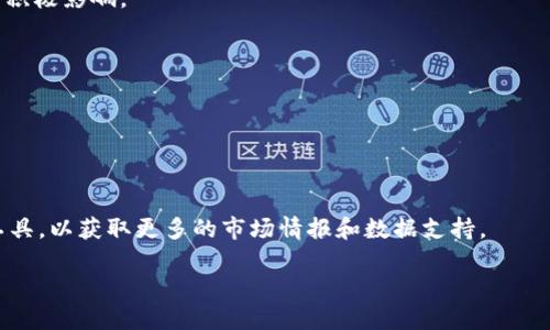  全面解析MetaMask代币的面值及其重要性 / 

 guanjianci MetaMask, 代币, 面值, 加密货币 /guanjianci 

## 内容大纲

1. 引言
   - 什么是MetaMask
   - 为什么代币面值重要

2. 什么是代币面值
   - 定义
   - 代币面值的功能
   
3. MetaMask支持的代币面值类型
   - ERC-20代币
   - ERC-721代币
   - 其他代币

4. 如何查看和管理代币的面值
   - 使用MetaMask钱包
   - 在去中心化交易所上的显示

5. 代币面值的影响因素
   - 市场供求关系
   - 项目的发展进程
   - 社区支持和市场信任

6. MetaMask代币面值在交易中的作用
   - 交易成本
   - 投资决策影响

7. 如何选择高价值代币
   - 研究项目背景
   - 关注社区活动和开发者动态

8. 结论
   - 对MetaMask代币面值的总结
   - 展望未来的发展趋势

## 详细内容

### 引言

MetaMask是一个广受欢迎的区块链钱包和浏览器扩展，支持以太坊及其所有ERC-20代币的管理与交易。对于使用者而言，了解代币的面值以及其对交易的影响，至关重要。这个知识不仅能帮助用户合理配置资源，还能够避免不必要的损失。

在加密货币的世界中，代币的面值不仅与其市场价格相关，还有其实际用途、流通量、以及它所代表的项目的未来潜力息息相关。本文将深入探讨MetaMask代币的面值及其相关重要性。

### 什么是代币面值

#### 定义

代币面值通常是指代币在市场上被认定的单位价格，它可以反映出该代币的内在价值和市场投机价值。面值可能会受到多种因素的影响，包括市场需求、代币的稀缺性及其应用场景。

#### 代币面值的功能

代币的面值实际上是衡量其潜在价值的重要参考。对于投资者来说，面值可以帮助他们评估一个代币是否值得投资。此外，代币面值也是用来衡量市场波动性的重要指标之一。当代币面值发生变化时，市场的反应往往会非常迅速，有时甚至会引发大规模的买卖行为。

### MetaMask支持的代币面值类型

#### ERC-20代币

ERC-20是以太坊网络上最常用的代币标准。MetaMask支持ERC-20代币，这意味着用户可以通过这个钱包来管理各种以太坊上发行的代币。ERC-20代币的面值通常是由市场供求关系和个别项目的表现所决定。

#### ERC-721代币

ERC-721代币属于不可替代代币，它们在MetaMask中的表现形式也可能与ERC-20代币有所不同。ERC-721代币的面值通常取决于其独特性和市场需求。例如，某些收藏品或游戏中的物品可能会有非常高的面值。

#### 其他代币

除了以上两种代币类型，MetaMask还能够支持许多其他类型的代币，包括一些基于不同区块链的资产。这些代币的面值通常具有较高的波动性，用户需要自行判断其投资价值。

### 如何查看和管理代币的面值

#### 使用MetaMask钱包

MetaMask钱包是管理代币的便利工具。用户可以通过MetaMask中的界面查看自己持有的每个代币的当前面值。在MetaMask中，代币的价值会实时更新，因此用户可以随时跟踪其投资状况。

#### 在去中心化交易所上的显示

在去中心化交易所（DEX）上，代币的面值也可以通过交易对显示。当用户准备交易时，会看到当前市价以及与其他资产的交易比率。这使得用户能够更好地决定何时进行买入或卖出操作。

### 代币面值的影响因素

#### 市场供求关系

市场供求关系是影响代币面值的一个主要因素。当某个代币受到青睐时，其需求量会增加，进而推动面值上升；反之，若市场需求下降，则代币面值也可能下跌。

#### 项目的发展进程

代币的面值与其项目的发展紧密相连。一个有潜力的项目，其代币面值往往会比较高，而当项目遇到困难时，其面值可能会大幅下跌。因此，投资者必须关注项目的动态。

#### 社区支持和市场信任

代币的面值还受其社区的支持程度和市场对该代币的信任影响。若社区活跃且有许多开发者参与项目建设，代币的面值相对会更高；反之，缺乏支持的代币可能价值不高。

### MetaMask代币面值在交易中的作用

#### 交易成本

代币的面值直接影响着用户在进行交易时的成本。当面值低时，即使在交易过程中产生了手续费，用户的总体成本也可能保持在合理范围内。

#### 投资决策影响

在进行投资决策时，代币的面值是一个重要的考虑因素。高面值的代币通常表明市场对其的认可程度高，但这并不代表它将持续上涨，因此需要理性分析。

### 如何选择高价值代币

#### 研究项目背景

在选择代币时，研究其项目背景是非常重要的步骤。了解项目团队、发展历程、白皮书等信息可以帮助投资者做出更加明智的决策。

#### 关注社区活动和开发者动态

社区的活跃度和开发者的动态也是评估代币面值的有效指标。参与社区可以让你了解到更多内幕信息，这对投资决策将产生极大的帮助。

### 结论

MetaMask代币的面值在加密投资中起着重要的作用。通过理解代币面值及其影响因素，投资者能更好地进行风险控制与收益预判。未来随着市场的不断发展，代币的面值仍将持续波动，投资者应保持高度关注。

## 相关问题及详细介绍

### 问题1：MetaMask支持哪些类型的代币？

MetaMask作为一款钱包，支持多种代币，主要包括ERC-20和ERC-721代币。ERC-20代币是以太坊上最常用的代币标准，此类代币主要用于智能合约和去中心化应用。ERC-721代币则是不可替代代币，适用于数字艺术和游戏等领域。MetaMask的另一大优势在于，它不仅支持以太坊网络，还能兼容许多其他链上的代币，极大地方便了用户的数字资产管理。

此外，使用MetaMask的用户可以方便地在去中心化交易所兑换各种代币。不同类型的代币会有不同的面值交换率，用户需注意市场变化，以确保在最佳时机进行交易。

### 问题2：代币面值受哪些因素影响？

代币的面值受到多种因素的影响，其中最主要的包括市场供求关系、项目的进展以及社区的支持度。市场供求关系直接关系到代币的交易热度，比如某个项目如果受到了大量投资者的关注，必然会导致其代币的需求上升，从而推高面值。

而项目的进展则是与其发展前景联系紧密的。例如，新版本上线、产品发布等都会影响代币的面值。如果项目团队能够不断地推进产品的迭代更新，并针对用户反馈进行及时调整，那么其代币的面值往往也会有所提升。

最后，社区支持也是不可忽视的因素。一个活跃的社区会对项目的推广和代币的使用起约束作用。当社区成员积极参与项目的营销活动时，代币的使用率和面值就会相应提高。

### 问题3：如何使用MetaMask查看代币面值？

使用MetaMask查看代币的面值是相当简单的。用户在安装并登录MetaMask钱包后，可以直接在其管理界面中查看持有的代币列表。每个代币旁边都会显示其当前面值和持有数量。

此外，MetaMask还提供了实时市场数据更新，这意味着用户每次查看钱包时，所显示的面值都是最新的。对于想要进行交易的用户来说，了解实时的代币面值非常重要，因为这直接关系到他们所需支出的成本及潜在收益。

除了钱包界面，用户还可以通过去中心化交易所或其他加密货币市场的平台查询代币的面值。在这些平台上，代币的行情和面值会实时更新，用户可根据这些信息进行交易决策。

### 问题4：InvestMetaMask代币的面值高低如何判断？

投资者在判断MetaMask代币面值的高低时，可以考虑几个方面。首先，投资者应当关注该代币的市场历史表现，包括其涨跌趋势及波动性。如果代币的历史价格稳定且在一定范围内波动，则其面值可能较为合理；若代币面值频繁波动，且风险较高，投资者需谨慎。

其次，观察项目背后的团队、市场需求和可持续发展能力也是关键。一个有前途的项目，往往会引起更多投资者的青睐，这将助力其代币面值的提升。

最后，通过与同类代币的比较，投资者也能有一个更直观的认识。分析市场上类似代币的面值走势，有助于投资者理解自己的选择方向，以作出更为理性的投资决策。

### 问题5：如何预测代币的未来表现？

预测代币的未来表现是一项复杂的任务，但有几个因素可以提供有价值的指引。首先，用户应该关注市场动态，尤其是相关法规、技术进展及社区活动。这些信息可以帮助用户更好地把握项目发展的趋势。

其次，深入研究项目团队的背景与能力，如果团队成员在区块链领域具有丰富的经验和成功案例，那么他们可能有更高的概率推动代币的增值。代币背后的业务模型、市场定位及成长潜力也必须被认真评估。

最后，分析社交媒体上的讨论和社区反馈，良好的社区环境通常会为代币的未来增长提供支持。用户的信任和对项目的热情反馈都将对代币的长期表现构成积极影响。

### 问题6：选择高价值代币的技巧有哪些？

选择高价值代币的技巧可以分为几个策略。首先，投资者应优先关注项目的白皮书与路演资料，了解项目的商业模式、技术架构、市场需求及未来发展方向。

其次，深入调查项目团队。一个优秀的团队通常会对项目的成功影响巨大，团队成员的背景、经验及以往的项目成功案例都能为代币的未来增值提供佐证。

同时，不要忽视代币的技术表现。例如，若某个代币在处理速度、交易量或兼容性上有显著优势，其面值也可能相对较高。用户还可以借助专业的第三方分析工具，以获取更多的市场情报和数据支持。

最后，积极参与社区活动，与其他投资者交流可能获得不同的见解与信息，为选择高价值代币提供更全面的视角。