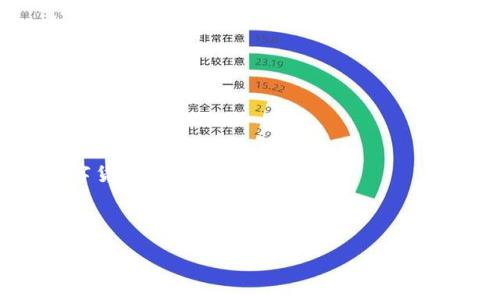 baioti小狐钱包使用指南：轻松掌握数字货币管理/baioti

小狐钱包, 数字货币, 使用教程, 钱包安全/guanjianci

## 内容主体大纲

1. **引言**
   - 什么是小狐钱包？
   - 数字货币的兴起与重要性

2. **小狐钱包的基本功能介绍**
   - 钱包创建与管理
   - 资产存储与转账
   - 交易记录与帐户安全

3. **如何下载安装小狐钱包**
   - 下载渠道选择
   - 安装步骤详解
   - 创建钱包的步骤

4. **小狐钱包的使用技巧**
   - 资产添加与管理
   - 转账操作详解
   - 常见问题及解决方案
   
5. **小狐钱包的安全性分析**
   - 加密技术与安全性
   - 如何提高钱包安全性
   - 常见的安全隐患与应对策略

6. **常见问题解答**
   - wallet损失了怎么办？
   - 交易速度慢的原因及解决办法
   - 如何恢复钱包？
   - 钱包支持哪些币种？
   - 如何更换钱包密码？
   - 小狐钱包与其他钱包的比较

7. **结论**
   - 小狐钱包的前景展望
   - 数字货币的未来与用户的学习提升

---

## 详细内容

### 1. 引言

随着区块链技术的发展，数字货币正日益成为人们交易与投资的新方式。而在这一过程中，数字钱包作为资产管理的重要工具，受到了越来越多用户的关注。小狐钱包，就是一款备受推崇的数字货币钱包，凭借其丰富的功能和良好的用户体验，吸引了大量用户。本文将为您介绍小狐钱包的使用指南，帮助您掌握这一钱包的核心功能与使用技巧。

### 2. 小狐钱包的基本功能介绍

小狐钱包具备多种功能，能够满足用户在数字货币管理方面的需求。用户可以通过小狐钱包实现资产存储、转账以及查看交易记录等多项功能。

#### 钱包创建与管理

用户可以轻松创建自己的数字钱包，绑定个人信息并设置安全密码，从而保障资产的安全性。小狐钱包支持多种币种，用户可以根据自己的投资需求进行选择。

#### 资产存储与转账

小狐钱包支持多种主流数字货币，如比特币、以太坊等。用户可以轻松进行充值与提现，实时查看余额，随时随地进行资产转移，操作流程简单快捷。

#### 交易记录与帐户安全

用户可以在钱包内查看自己的历史交易记录及资产变动情况，方便管理和分析。同时，小狐钱包为用户提供多重安全保护措施，以确保用户资产的安全无忧。

### 3. 如何下载安装小狐钱包

小狐钱包的下载安装过程十分简单，用户只需要按照以下步骤进行即可。

#### 下载渠道选择

用户可以通过官方网站或各大应用市场下载小狐钱包。在选择下载渠道时，请确保下载来源的安全性，以防止下载到伪造应用。

#### 安装步骤详解

下载完成后，用户只需按提示进行安装，整个过程一般不会超过几分钟。安装完毕后，即可开始使用小狐钱包。

#### 创建钱包的步骤

初次使用时，用户需要按照系统提示进行钱包创建，设置安全密码，并备份助记词，以确保在遗失或换设备时能够恢复钱包。

### 4. 小狐钱包的使用技巧

在熟悉小狐钱包的基本功能后，用户还需掌握一些实用技巧，以提高使用效率。

#### 资产添加与管理

用户可以通过“添加资产”功能，将新的数字货币添加到钱包中。同时，定期检查和管理账户内的资产，以便进行及时的投资决策。

#### 转账操作详解

用户可以轻松进行资产转账。在转账时，注意核对对方的地址信息，并确保网络状况良好，以提高转账速度。

#### 常见问题及解决方案

在使用小狐钱包的过程中，可能会遇到一些常见问题，如手续费高、转账失败等，建议用户参阅常见问题解答章节，获取解决方案。

### 5. 小狐钱包的安全性分析

安全性是用户选择数字钱包时首要考虑的因素，小狐钱包在这方面做了许多努力。

#### 加密技术与安全性

小狐钱包采用了业内领先的加密技术，保障用户的私人密钥不被泄露。同时，钱包数据进行了多重备份，防止因意外丢失造成的损失。

#### 如何提高钱包安全性

用户还可以通过设置双重认证、定期更改密码等方式提高安全性，从而更好地保护自己的数字资产。

#### 常见的安全隐患与应对策略

用户应注意防范钓鱼网站和各种诈骗活动，定期检查账户的异常交易，并及时联系小狐钱包客服进行处理。

### 6. 常见问题解答

#### wallet损失了怎么办？

如果用户遗失了钱包，可以通过助记词进行恢复。建议用户平时妥善保管助记词，避免遗失造成资产损失。

#### 交易速度慢的原因及解决办法

交易速度慢可能由多种因素造成，包括网络拥堵、手续费过低等，用户可以尝试增加手续费以提高确认速度。

#### 如何恢复钱包？

用户可以通过“导入钱包”功能，输入助记词或私钥进行恢复。确保在安全环境下进行此操作，避免信息泄露。

#### 钱包支持哪些币种？

小狐钱包目前支持多种主流币种，如比特币、以太坊、莱特币等，用户可以在钱包内查看支持的所有币种列表。

#### 如何更换钱包密码？

用户可以在“安全设置”中找到更换密码的选项，输入原密码和新密码后，保存即可。

#### 小狐钱包与其他钱包的比较

小狐钱包与其他钱包相比，具备界面友好、操作简单等优势，用户可结合自身需求进行选择。

### 7. 结论

小狐钱包作为一款功能强大的数字货币钱包，无疑为用户提供了便捷的资产管理工具。随着数字货币市场的不断发展，掌握小狐钱包的使用，就能在这场数字货币浪潮中脱颖而出。

---

以上是小狐钱包使用指南的框架。请您根据此框架扩展具体内容，形成完整的3500字以上的教程。