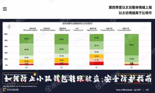 如何防止小狐钱包转账被盗：安全防护指南