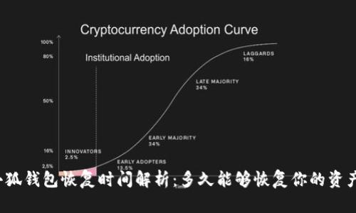 小狐钱包恢复时间解析：多久能够恢复你的资产？