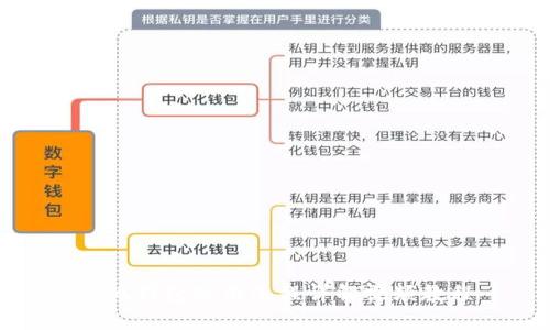 小狐钱包使用流程详解视频教程