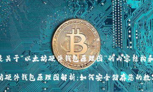 以下是关于“以太坊硬件钱包原理图”的内容结构和信息：

以太坊硬件钱包原理图解析：如何安全储存您的数字资产