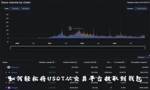 如何轻松将USDT从交易平台提取到钱包