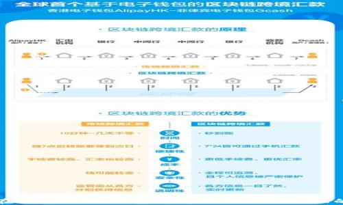 
如何在token.im钱包中解决TRX无USDT的问题