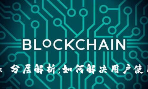 MetaMask 分层解析：如何解决用户使用中的痛点