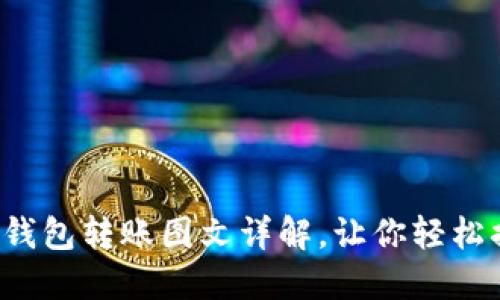 新手必看：区块链钱包转账图文详解，让你轻松搞定数字货币交易