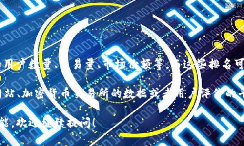关于“小狐钱包”的排名或者位置，这通常取决于评估标准例如用户数量、交易量、市场份额等。而这些排名可能会根据时间和市场变化而有所不同。

如果你想获得最准确的信息，可以查阅一些专业的金融科技网站、加密货币交易所的数据或者用户评价的平台，通常这些地方会对不同钱包的使用情况进行排名或评估。

如果你对“小狐钱包”有具体问题或者是想了解它的特点和功能，欢迎继续提问！