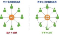 Metamask导入代币的详细步骤