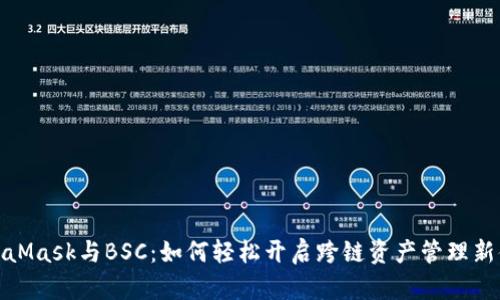 MetaMask与BSC：如何轻松开启跨链资产管理新体验