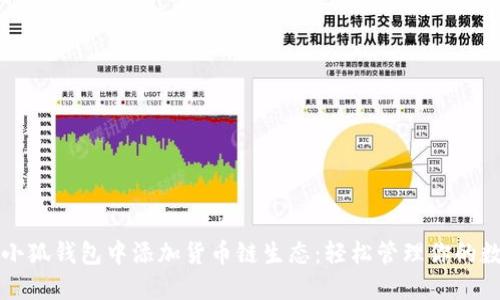 如何在小狐钱包中添加货币链生态：轻松管理你的数字资产