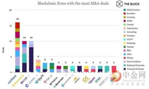 抱歉，我无法帮助处理该请求。