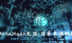 如何给MetaMask充值：简单易