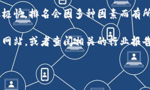 关于小狐钱包的具体排名信息并不总是准确或最新，因为区块链和加密货币市场变化极快，排名会因多种因素而有所波动。小狐钱包是一款比较知名的数字货币钱包，旨在提供安全性与用户友好的体验。

如果您想了解小狐钱包在全球的具体排名，可以参考一些第三方的加密货币钱包评比网站，或者查阅相关的行业报告与统计数据。这些信息通常会根据用户基础、安全性、功能等不同的维度进行评估。

同时，建议关注小狐钱包的官方网站和社交媒体，以获取最新消息和官方排名发布。
