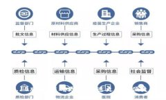 小狐钱包7.10版本：重磅更