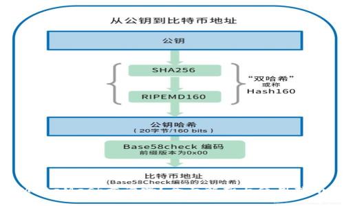 MetaMask靠谱吗？全面解析与使用指南