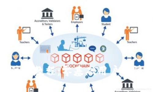MetaMask注册教程：零基础用户的快速上手指南