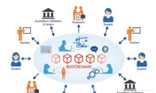 token.im钱包的USDT地址查询指南

在现代数字货币的世界中，USDT（泰达币）作为一种稳定币，因其与美元的1:1锚定关系而得到广泛应用。用户在进行交易、转账或者投资时，了解如何找到和使用USDT地址是非常重要的。本文将详细介绍如何在token.im钱包中找到USDT地址，以及有关数字货币钱包的一些基本知识。

什么是token.im钱包？

Token.im是一个用户友好的数字货币钱包，支持多种主流数字货币的存储和管理，包括比特币（BTC）、以太坊（ETH）及USDT等。它以安全、便捷而受到很多用户的青睐。由于无须中心化交易所，用户可以直接掌控自己的资产，确保资金安全。

如何找到token.im钱包中的USDT地址？

找到token.im钱包中的USDT地址的步骤如下：

ol
    li下载并安装token.im钱包应用。/li
    li使用手机号或邮箱注册账号，并完成身份验证。/li
    li登陆钱包，进入主界面。/li
    li在资产页面中，找到USDT。/li
    li点击USDT后，会出现展示该币种的详细信息，包括您自己的USDT地址。/li
    li复制该地址，可以用于接收USDT。/li
/ol

如您在使用过程中遇到问题，可以随时查阅token.im的官方文档或联系客服支持。

USDT地址的注意事项

在使用USDT地址时，有几个重要的注意事项：

ul
    listrong确认地址：/strong在进行转账之前，一定要仔细确认输入的USDT地址，避免因地址错误造成的资产损失。/li
    listrong强调网络选择：/strongUSDT可以在多个区块链网络上存在，例如托管在以太坊上的ERC20 USDT，或者在波场上的TRC20 USDT。在转账时务必选择正确的网络，确保资产顺利到账。/li
    listrong了解转账费用：/strong使用不同的网络进行转账会产生不同的费用，提前了解费用信息可以帮助您做出更好的决策。/li
/ul

USDT地址的类型

USDT地址通常可以根据不同的区块链技术分为多个类型。常见的包括：

h4ERC20地址（以太坊网络）/h4
此类地址是基于以太坊网络的USDT，地址以“0x”开头，例如：0xABC123....

h4TRC20地址（波场网络）/h4
此类地址是基于波场网络的USDT，地址通常由字母“T”开头，例如：TABC123...

h4OMNI地址（比特币网络）/h4
此类地址通常以字母“1”或“3”开头，使用比特币网络来存储USDT，例如：1ABC123...

选择哪种地址取决于您所选择的交易所或服务平台的支持情况。如果您的钱包支持多种网络，您可以根据自己的需求选择转账的地址类型。

总结

在token.im钱包中找到USDT地址是一个简单的过程，但需要谨慎小心，以确保交易安全。了解不同类型的USDT地址以及它们的相关性，将有助于在数字货币交易中更灵活地操作。此外，正确使用数字货币钱包是确保您资产安全的关键。希望本文可以帮助您找到并安全使用token.im钱包中的USDT地址。

### 相关关键词
Token.im钱包, USDT地址, 数字货币钱包, USDT转账/guanjianci 


如何在Token.im钱包中迅速找到USDT地址，轻松完成转账