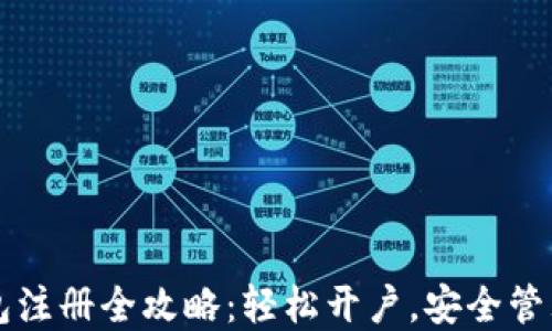 
比特币钱包注册全攻略：轻松开户，安全管理数字资产
