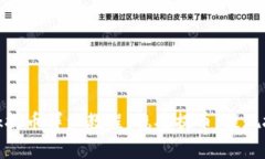 Metamask提币详细教程：稳妥