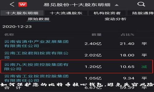 如何保护您的比特币核心钱包，避免失窃风险