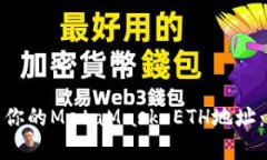 如何找到和管理你的Meta