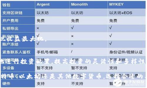 2023年小狐钱包支持哪些数字货币？/  
小狐钱包, 数字货币, 钱包支持, 虚拟货币/guanjianci  

引言  
在数字货币快速发展的今天，钱包的选择变得尤为重要。尤其是小狐钱包，凭借其用户友好的界面和强大的安全性，吸引了众多用户。那么，小狐钱包究竟能支持哪些数字货币呢？本文将为您详细解析。  

什么是小狐钱包？  
小狐钱包是一款流行的数字货币钱包，它支持多种虚拟货币的存储、转账和交易。自推出以来，小狐钱包凭借其安全性、易用性和便捷性，赢得了广大用户的青睐。尤其是在一些交易所和平台中，小狐钱包被广泛应用，成为数字货币交易的重要工具。  

小狐钱包支持的主要数字货币  
小狐钱包支持的数字货币种类繁多，以下是一些主要的虚拟货币：  
ul  
  li比特币（BTC）/li  
  li以太坊（ETH）/li  
  li莱特币（LTC）/li  
  li瑞波币（XRP）/li  
  li狗狗币（DOGE）/li  
/ul  
这些数字货币各自有着不同的用途和优势，它们的支持让用户能够灵活选择并进行多样化投资。  

如何查看小狐钱包支持的最新币种？  
为了帮助用户了解小狐钱包最新支持的币种，可以通过以下几个渠道进行查询：  
ul  
  listrong官方网站：/strong小狐钱包的官方网站会定期更新支持的币种信息。/li  
  listrong社区论坛：/strong在小狐钱包的官方社区论坛中，用户可以获得最新信息，并与其他用户分享经验。/li  
  listrong社交媒体：/strong通过小狐钱包的社交媒体账号，了解最新动态和公告。/li  
/ul  
通过这些渠道，用户可以清晰地掌握小狐钱包支持的所有数字货币，确保自己的资产安全。  

小狐钱包的安全性  
小狐钱包在安全性方面的表现也非常出色。它采用了多种安全措施，如冷存储、双重身份验证等，保障用户的资产安全。  

冷存储可以有效防止黑客攻击，用户的私钥不在线存储，大大降低了被盗风险。而双重身份验证则为用户的登录提供了额外保护层，提高了安全性。通过这些措施，小狐钱包能够为用户提供一个安全的投资环境。  

如何选择适合自己的数字货币  
在选择投资什么数字货币时，用户需要考虑多个因素：  
ul  
  listrong市场需求：/strong关注市场动态，了解哪些数字货币目前受欢迎。/li  
  listrong技术基础：/strong了解每种数字货币背后的技术架构，确保其有独特的价值。/li  
  listrong社区支持：/strong强大的社区支持能够使数字货币更加稳定和可靠。/li  
/ul  
同时，用户还需保持高度警惕，避免盲目跟风投资，理性分析每种数字货币的潜力。通过这种方式，用户可以更好地分散风险，实现收益最大化。  

总结  
小狐钱包为用户提供了丰富的数字货币支持，帮助用户便捷地进行数字资产管理。了解小狐钱包支持的币种，可以帮助您更好地进行投资配置，提高投资的灵活性和多样性。在选择数字货币时，用户应保持理性，综合考虑市场、技术和社区等多方面因素，通过科学的方式进行投资，获取更好的收益。  

希望通过本文，您能对小狐钱包支持的数字货币有一个更清晰的认识，掌握最新的信息，助力您的数字货币投资之路。无论是比特币、以太坊还是其他数字货币，选择合适的工具和平台，才能在这一充满机遇与挑战的领域中，顺利前行。