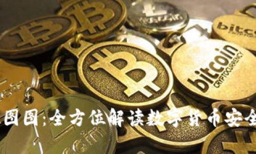 USDT钱包图图：全方位解读数字货币安全存储方案