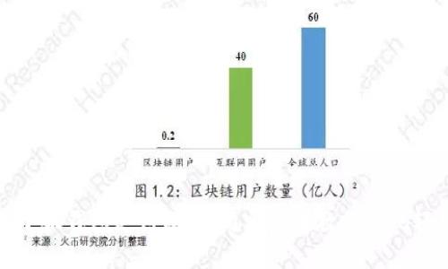 怎样用小狐钱包支付微信：简单步骤教你实现轻松付款