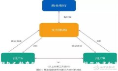 比特币钱包支持存储哪些