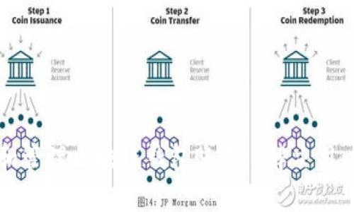 如何安全创建和管理区块链钱包账号: 解决用户的疑虑与痛点