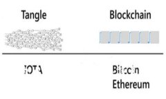 如何在Tron钱包中找到USD
