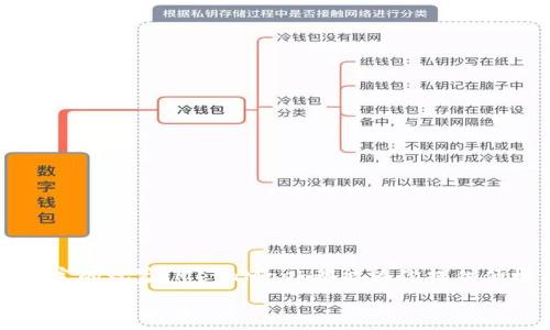   
  MetaMask钱包的中文使用指南：轻松解决语言障碍，安全管理你的数字资产 / 

关键词：  
 guanjianci MetaMask, 中文, 数字钱包, 区块链 /guanjianci 

---

### 大纲

1. **引言**
   - MetaMask钱包的普及
   - 语言问题的痛点

2. **MetaMask钱包简介**
   - 什么是MetaMask？
   - MetaMask的基本功能

3. **MetaMask的中文支持情况**
   - 是否有中文版本？
   - 中文界面的使用体验

4. **如何在MetaMask中设置中文**
   - 使用步骤详细讲解
   - 屏幕截图或视频链接（如适用）

5. **MetaMask的优势**
   - 便利性
   - 安全性

6. **常见问题与解决方案**
   - 登录问题
   - 转账延迟
   - 钱包恢复

7. **总结**
   - 适合哪些用户
   - 未来的发展方向

---

### 内容主体

引言
在数字资产激增的今天，支付宝、微信等传统金融工具已经无法满足用户对加密货币管理的需求。因此，越来越多的人选择使用数字钱包，其中MetaMask因其强大的功能和便捷的使用体验受到了广泛的欢迎。然而，对于许多非英语用户来说，语言问题常常构成了一道难以跨越的障碍。那么，MetaMask钱包的中文使用情况到底如何呢？

MetaMask钱包简介
MetaMask是一款广泛使用的以太坊钱包，用户可以利用它进行以太坊及其代币的存储、管理和交易。除了基本的钱包功能，它还可以与许多去中心化应用（dApps）进行交互，使用户能够参与到区块链世界的各个角落。MetaMask不仅可以通过浏览器插件使用，还提供了移动端应用，让用户随时随地都能管理他们的数字资产。

MetaMask的中文支持情况
关于MetaMask是否支持中文的问题，近年来随着用户群体的扩大，官方已经逐渐意识到这一需求。目前，MetaMask在其官方界面上提供了中文选项，用户可以方便地切换成中文界面，从而更好地理解每个功能的使用。
如果你是一个习惯使用中文的用户，使用MetaMask的中文版本将大大减少因语言障碍而产生的困惑，更加顺畅地管理自己的数字资产。

如何在MetaMask中设置中文
在MetaMask中切换到中文界面是非常简单的。下面是具体的步骤：
ol
    li打开你的MetaMask钱包，点击右上角的个人头像。/li
    li在下拉菜单中选择“Settings”（设置）。/li
    li在设置中找到“Language”（语言）选项。/li
    li点击后，选择“简体中文”或“繁体中文”。/li
/ol
这样，你的MetaMask钱包就成功切换到中文界面了！如果在使用过程中遇到困难，MetaMask的社区论坛和知识库也提供了丰富的资源，可以帮助用户快速解决问题。

MetaMask的优势
MetaMask之所以受到如此广泛的欢迎，除了其强大的功能外，其优势体现在以下几个方面：
ul
    listrong便利性：/strong用户只需安装浏览器插件或下载应用，即可随时访问自己的钱包，进行交易。此外，MetaMask支持的dApps种类繁多，用户可以通过一个钱包轻松接入多个项目。/li
    listrong安全性：/strongMetaMask采用高级加密技术，用户的私钥只保存在本地，不会被发送到其他服务器，提升了资产安全。/li
/ul

常见问题与解决方案
在使用MetaMask的过程中，用户可能会遇到一些常见问题，例如登录失败、转账延迟或钱包恢复等。以下是一些常见问题及其解决方案：

h4登录问题/h4
如果你在登录时遇到问题，可以尝试以下步骤：
ul
    li确保输入的密码正确，如果遗忘密码，使用恢复短语来重置。/li
    li检查浏览器是否支持MetaMask插件，并尝试清除浏览器缓存。/li
/ul

h4转账延迟/h4
转账延迟通常是由于网络拥堵导致的。用户可以在转账参数中增加“Gas费”来提高转账速度。

h4钱包恢复/h4
如果需要恢复钱包，可以使用之前备份的助记词或私钥进行恢复。在恢复时要确保在私密、可靠的环境中操作。

总结
MetaMask钱包以其快速、安全的特点吸引了众多用户，其中文支持使得更多非英语用户能够轻松管理数字资产。无论你是刚入门的菜鸟还是经验丰富的玩家，MetaMask都能为你提供便捷的服务。未来，随着区块链技术的发展和用户需求的增加，相信MetaMask会不断提升，为用户带来更多的惊喜。 

通过以上的介绍，希望能帮助你更好地理解并使用MetaMask钱包。如果你认为这篇文章对你有所帮助，欢迎分享给你的朋友们，让更多人了解MetaMask的魅力！