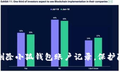 如何轻松删除小狐钱包账户记录，保护隐私与安全