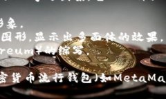 以太坊钱包的图标通常是