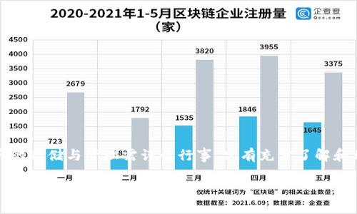 小狐钱包授权安全吗？教你如何保护你的数字资产

小狐钱包, 数字资产, 钱包授权, 安全防护/guanjianci

引言
在数字货币迅速发展的今天，越来越多的人选择使用电子钱包来存储和管理他们的资产。小狐钱包作为一款受到广泛关注的数字钱包，用户常常会问：小狐钱包授权会被盗吗？这种忧虑并非无中生有。在这篇文章中，我们将深入探讨小狐钱包的安全性，以及如何有效保护你的数字资产。

一、小狐钱包的基本功能与特点
小狐钱包是一款集安全性与便捷性于一体的数字钱包。它允许用户存储、发送和接收数字货币。除了基本功能，小狐钱包还具有一些独特的特点，比如多种数字货币的支持、用户友好的界面以及方便的交易管理。这些功能吸引了大量用户，但与此同时，安全性问题也随之而来。

二：数字钱包的安全隐患分析
虽然小狐钱包设计上考虑到了安全性，但用户在使用过程中依然面临一些潜在的威胁。
strong1. 社会工程学攻击/strong
黑客可能通过社会工程学手段获取用户的授权，如钓鱼邮件或假冒网站，诱使用户泄露私人密钥和授权信息。这种方法常常看似无害，却极具破坏性。
strong2. 设备安全性问题/strong
用户的手机或电脑一旦被病毒或恶意软件感染，攻击者便可能趁机获取用户的交易信息及授权。这提醒我们，维护设备安全尤为重要。
strong3. 第三方授权问题/strong
一些用户可能在不明情况下授权第三方应用程序，导致个人信息和资产暴露。这种情况尤其常见于使用不安全网络环境时。

三：小狐钱包的安全机制
为了解决以上问题，小狐钱包内置了一些安全机制，以保护用户资产：
strong1. 多重签名认证/strong
小狐钱包支持多重签名功能，用户在进行大额交易前需经过多重验证，防止单点故障导致的资产损失。
strong2. 加密技术/strong
通过强力加密算法，确保每笔交易的数据安全，极大降低了数据被盗的风险。
strong3. 安全备份/strong
用户可以在初始化钱包时生成备份短语，确保在设备丢失或故障时仍可以恢复资产。

四：如何有效保护你的数字资产
尽管小狐钱包提供了一系列安全保护措施，用户自身的安全意识同样重要。下面是一些实用的建议：
strong1. 定期更改密码/strong
养成定期更改密码的习惯，使用强密码并结合数字和符号，提高安全等级。
strong2. 谨慎授权/strong
在授权第三方应用时务必确认应用的安全性，尽量避免不必要的授权请求。
strong3. 关注网络环境/strong
使用公用Wi-Fi时，尽量避免进行大额交易。如需进行交易，建议使用VPN确保网络安全。

五：一旦被盗该怎么办？
如果你不幸遭遇盗窃，迅速采取措施是至关重要的：
strong1. 立即冻结账户/strong
如发现异常交易，迅速联系小狐钱包客服冻结账户，防止损失进一步扩大。
strong2. 通报执法机关/strong
在资金被盗后，及时向相关执法机关报案，虽然追回损失的几率可能较小，但有助于维护整体市场的安全。
strong3. 加强安全措施/strong
在遭遇不幸后，评估自己的安全策略，增强密码、开启双重认证等，提高未来的安全性。

总结
小狐钱包的安全性并非绝对，但通过使用内置的防护措施和提高自身的安全意识，用户可以有效降低遭盗风险。数字资产的存储与管理需谨慎行事，只有充分了解和利用工具提供的安全机制，才能在这个充满机遇与挑战的数字世界中，保卫自己的资产。

希望本篇文章能帮助你更好地理解小狐钱包的安全性以及保护你的数字资产的方法，确保你的资金安全无忧。