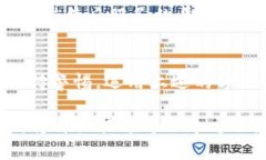   如何轻松识别小狐钱包的