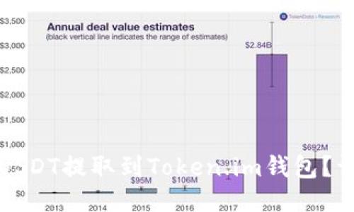 如何将USDT提取到Token.im钱包？详细指南
