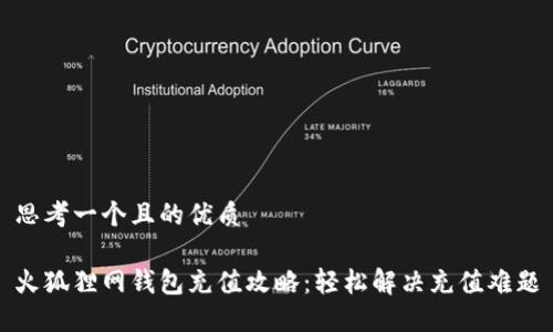 思考一个且的优质

火狐狸网钱包充值攻略：轻松解决充值难题