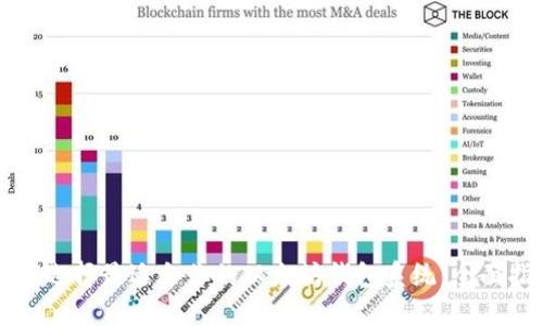 如何选择最适合你的以太坊钱包系统：全面指南
