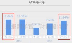 小狐钱包切换不显示？教