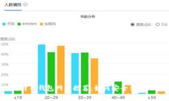 2023年伊朗比特币钱包网站