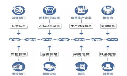 biao-ti如何应对比特币钱包网站关闭带来的风险和挑战/biao-ti  
比特币, 钱包网站关闭, 数字货币, 安全防护/guanjianci  

引言  
在数字货币的浪潮中，比特币作为一种代表性资产，吸引了越来越多的人参与。然而，最近比特币钱包网站的关闭消息引发了广泛关注。关闭带来的风险，不仅困扰着新手投资者，也让资深玩家感到惶恐不安。  

比特币钱包的功能与重要性  
在深入讨论比特币钱包网站关闭的问题之前，我们有必要了解比特币钱包的基本功能。比特币钱包不仅是存储比特币的场所，更是用户管理自己数字资产的工具。在现代金融环境中，理解钱包的运行原理至关重要。  

1. 比特币钱包的种类  
比特币钱包可分为热钱包和冷钱包两大类。热钱包是持续连接互联网的，它便于快速交易，例如手机应用和网页钱包。而冷钱包则是未连接互联网的设备，通常更加安全，如硬件钱包和纸钱包。  

2. 为什么比特币钱包网站会关闭  
比特币钱包网站关闭的原因多种多样，包括法律风险、技术问题以及黑客攻击等。许多国家对于数字货币的监管政策仍不明确，一旦面临法律风险，相关平台选择关闭。除此之外，技术维护的成本也让一些小型钱包面临生存压力。  

3. 用户痛点：资产风险与不确定性  
许多用户在得知钱包关闭时，心中充满焦虑和不安。比特币的市场波动性极大，一旦钱包关闭，资产被锁定，用户几乎无法进行转移或交易。这一切让人倍感无助。  

4. 如何保障数字资产安全  
面对钱包网站关闭的风险，用户应怎样保障自己的数字资产呢？首先，备份私钥和助记词是每个比特币用户必须做到的。如果网站关闭，用户仍然能够通过私钥访问自己的资产。其次，考虑使用冷钱包或硬件钱包来存储大量资产，以减少风险。  

5. 转移资产的策略  
一旦得知钱包即将关闭，用户需要迅速行动。转移资产之前，确保选择一个安全且信誉良好的新钱包。在转移的过程中，关注市场变动，选择适当时机进行交易，避免在市场低迷时操作。  

6. 新手如何快速学习比特币交易  
对于新手来说，学习比特币交易的过程是漫长的，但也充满乐趣。可以通过在线教程、社群论坛和交易所的学习材料来获取知识。此外，参与模拟交易可以帮助新手快速熟悉操作。  

7. 在比特币投资中的心理建设  
比特币市场波动大，心理稳定是成功的关键。用户应当培养正确的投资心态，合理配置资产，避免因短期波动而做出情绪化的决策。  

8. 帮助与支持：如何找到可靠的资源  
在比特币投资期间，建立一个良好的信息网络至关重要。可以加入社交媒体群组、Telegram频道以及论坛，与其他投资者沟通，共享市场信息和经验。  

总结  
比特币钱包网站的关闭确实给许多用户带来了困扰，但通过备份、转移资产、持续学习等手段，每位用户都能够有效应对这一挑战。数字货币投资虽然风险与回报并存，但只要有正确的方法与心态，便能在这个充满机遇的领域寻找到属于自己的机会与发展空间。  

使用以上大纲和内容，您可以围绕比特币钱包网站关闭这一主题，写出一篇细致入微的文章，以期达到2700字的需求。通过丰富的细节和情感化的表达，增加文章的阅读吸引力。
