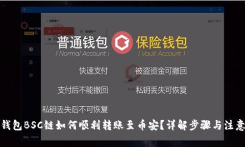 小狐钱包BSC链如何顺利转账至币安？详解步骤与注意事项
