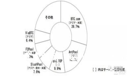 手机上使用中文版MetaMask的详细指南