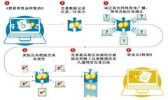 在数字货币领域，USDT（